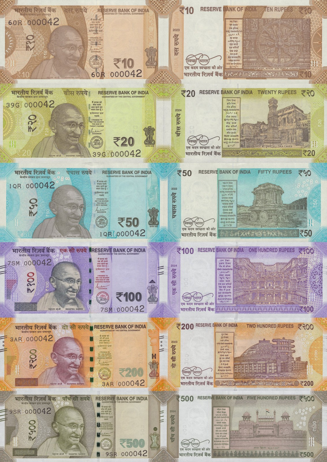 India 10 20 50-500 Rupees 2017-2024 P 109-114 Matching LOW No.0000XX UNC Set 6 p