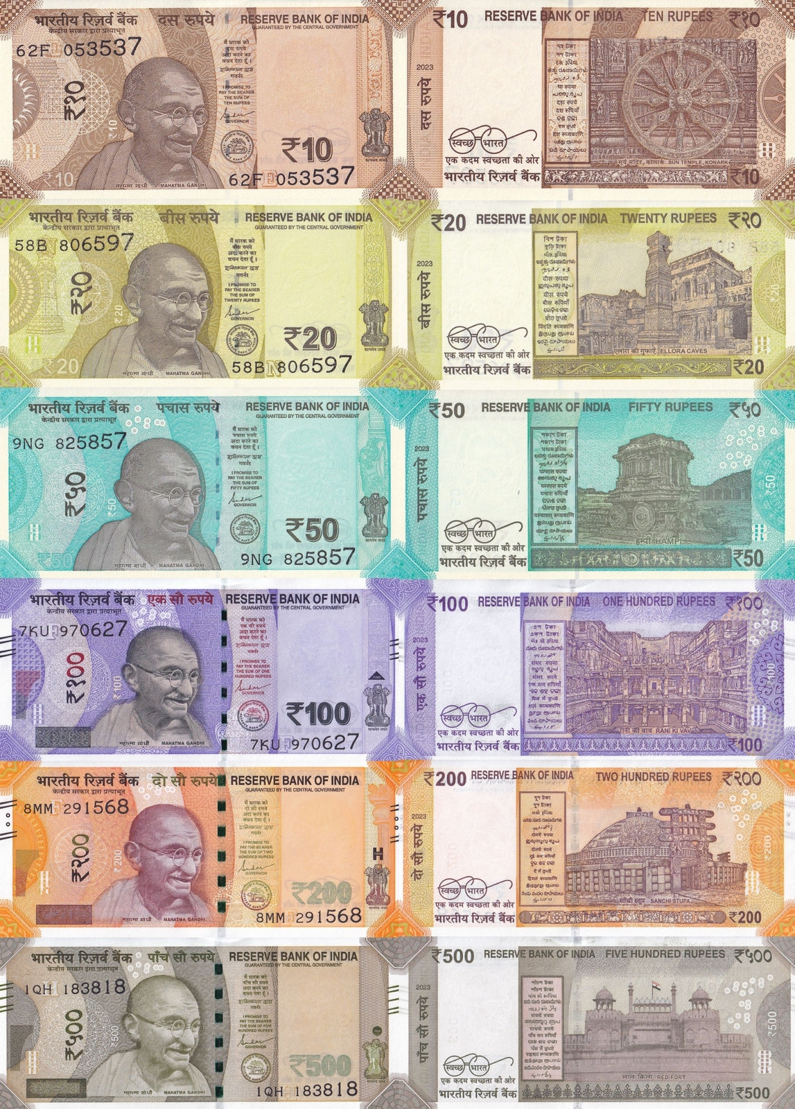 India 10 20 50 100 200 500 Rupees 2023 P 109 110 111 112 113 114 UNC Set 6 pcs