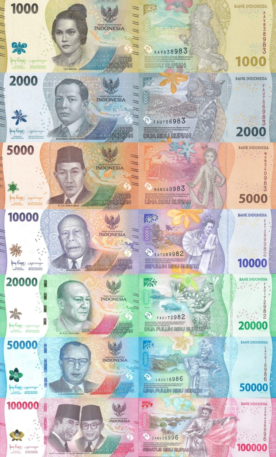 Indonesia 1000 2000 5000-100000 Rupiah 2022/2023 P 162 163 164-168 UNC Set 7 pcs