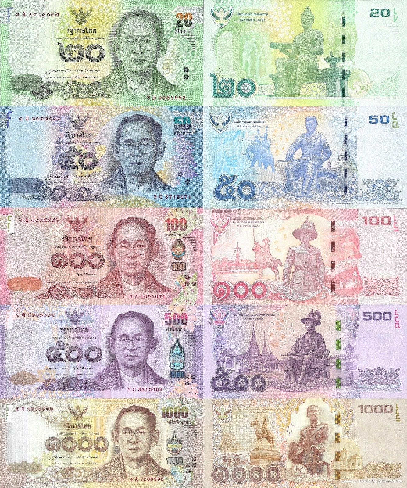 Thailand 20 50 100-1000 Baht ND 2010-2016 P 118 119 120 121 122 UNC Set 5 pcs