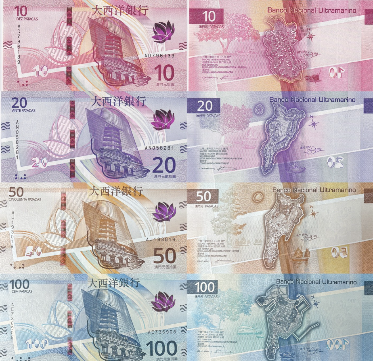Macau Macao 10 20 50 100 Patacas 2024 2025 P 300a 301a P New UNC BNU Set 4 p