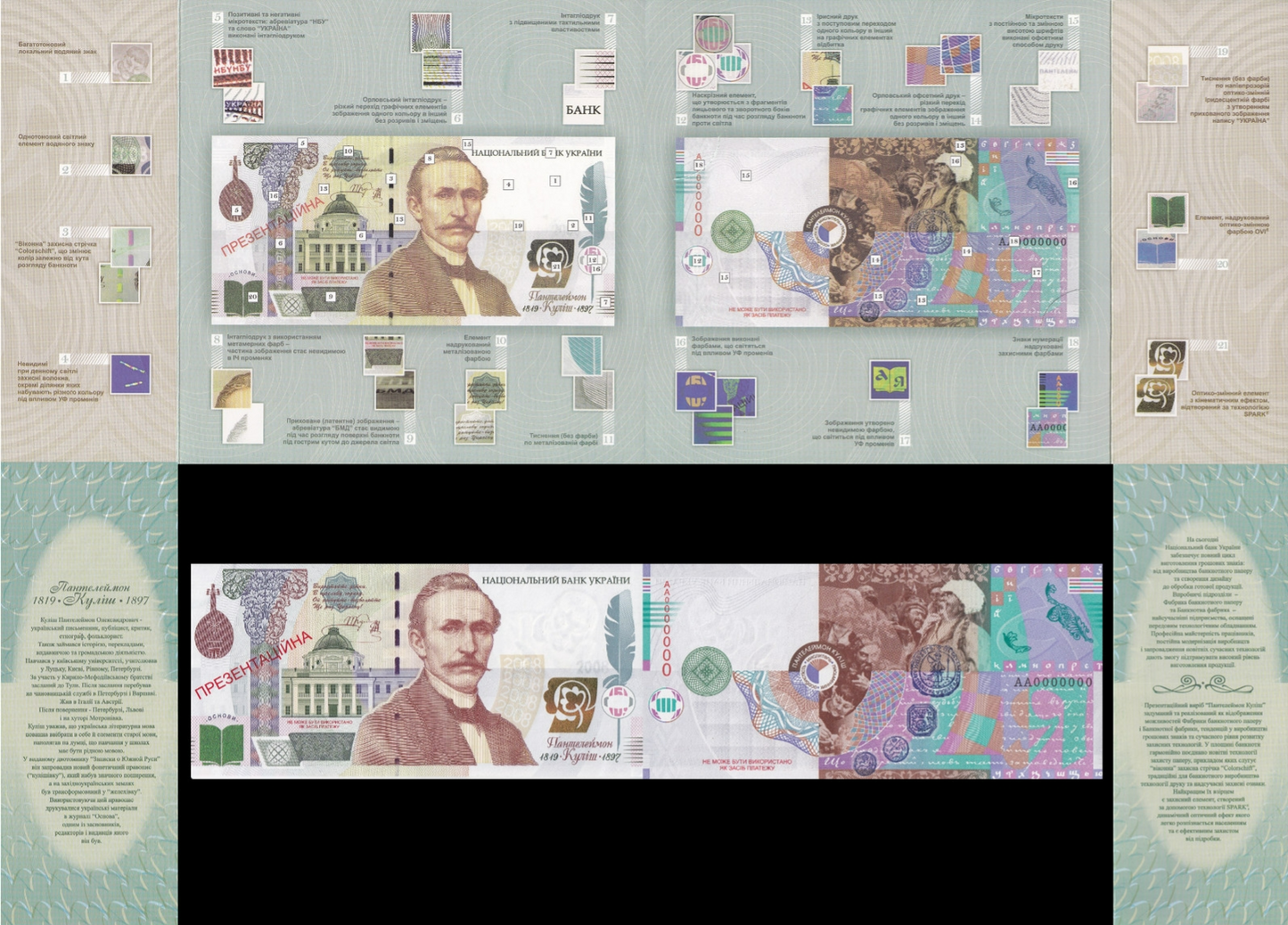 Ukraine 2009 No Value Test Note KULISH UNC Specimen AA First Prefix With Folder
