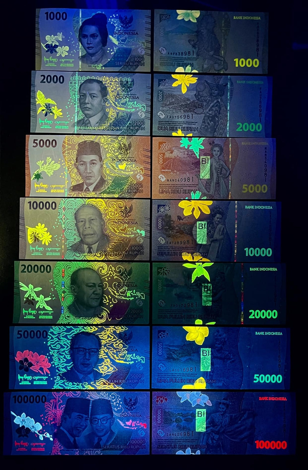 Indonesia 1000 2000 5000-100000 Rupiah 2022/2023 P 162 163 164-168 UNC Set 7 pcs