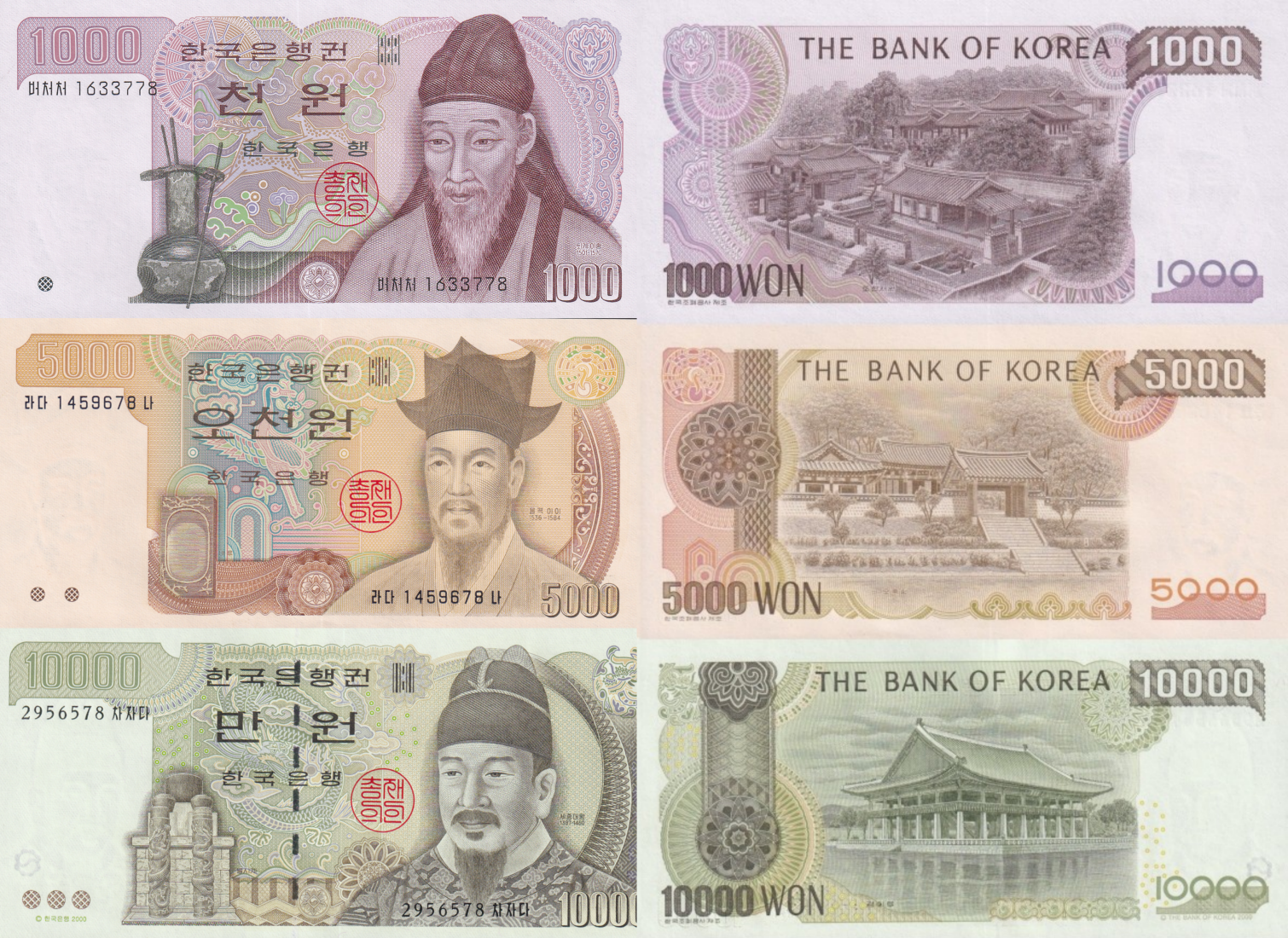 Korea South 1000 5000 10000 Won ND 1983&2000 P 47 48 52 UNC Set 3 pcs