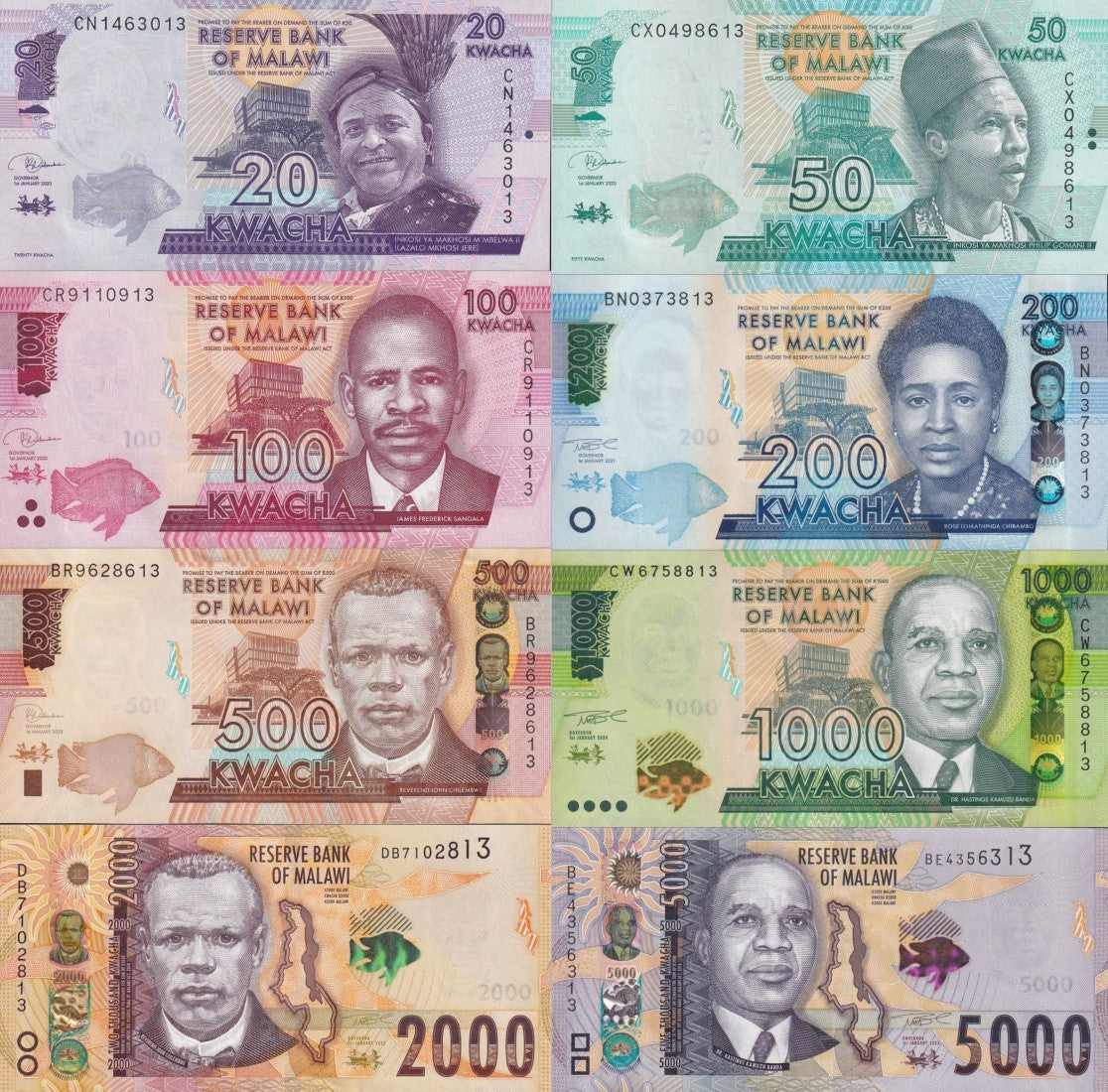 Malawi 20-5000 Kwacha 2020-2024 P 63 64 65-71 Random Year UNC SET 8 pcs
