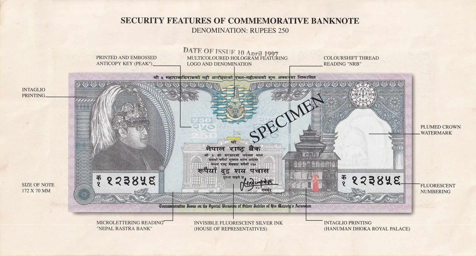 Nepal 250 Rupees ND 1997 P 42 UNC Commemorative With Folder