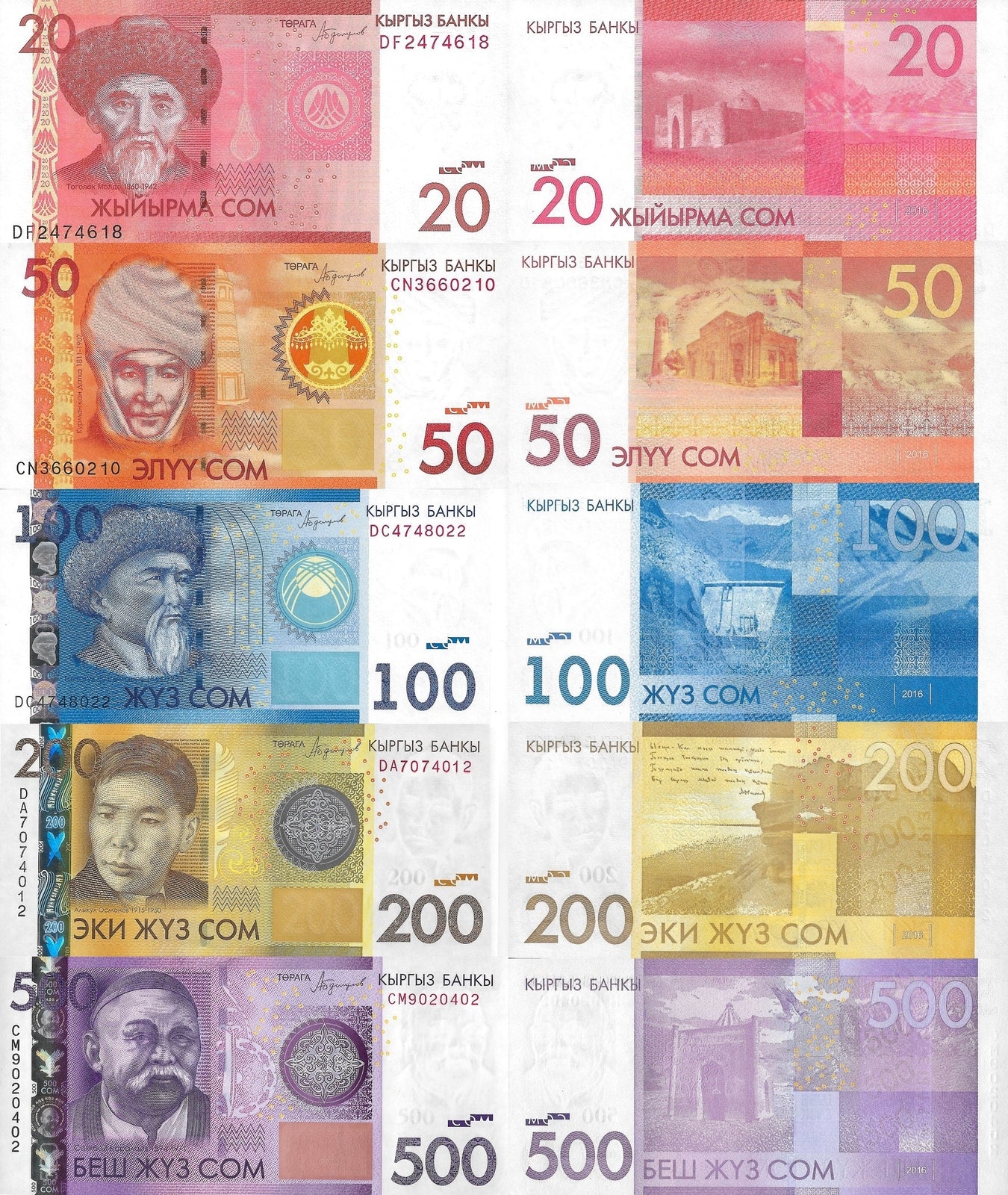 Kyrgyzstan 20 50 100 200 500 Som 2016 P 24 25 26 27 28 UNC Set 5 pcs