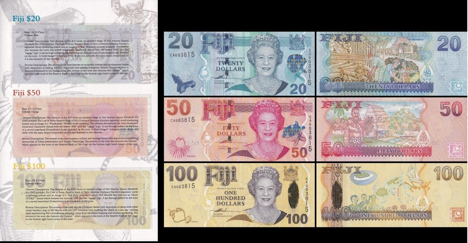 Fiji 2-100 ND 2007-2011 P 109a 110a-114 UNC Set 6 pcs Match LOW S/N With Folder