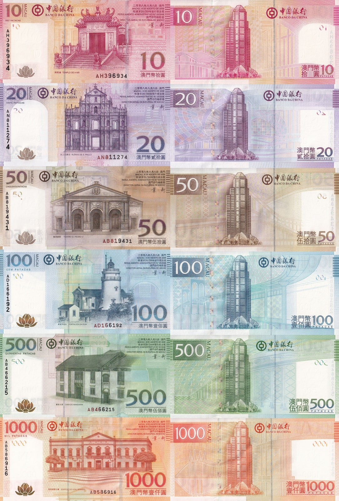 Macau Macao 10 20 50 100 500 1000 Patacas 2008 P 108a-113a UNC BOC Set 6 pcs