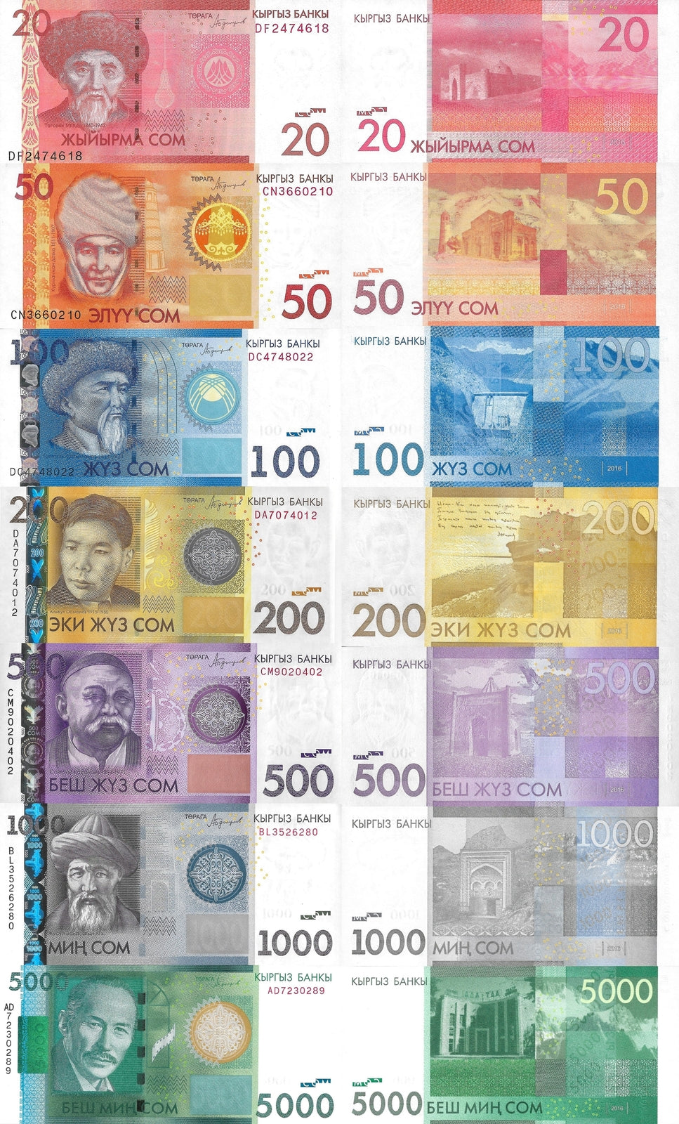 Kyrgyzstan 20-5000 Som 2016 P 24 25 26 27 28 29 30 UNC Set 7 pcs