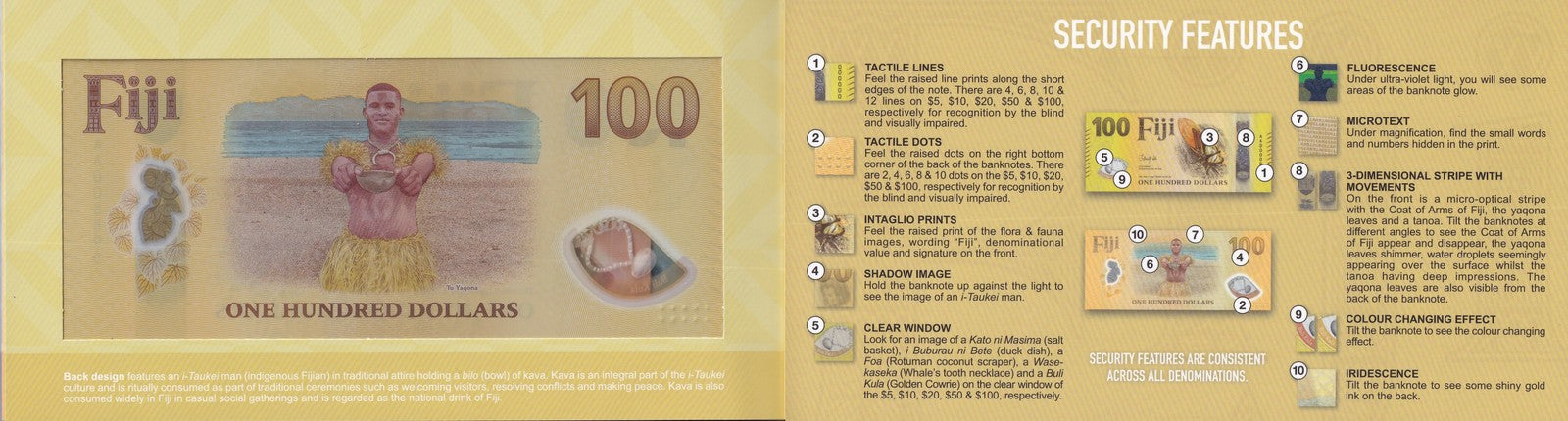 Fiji $5-100 2026 P New polymer Desing UNC AA Prefix Match LOW S/N W/Folder Set 5