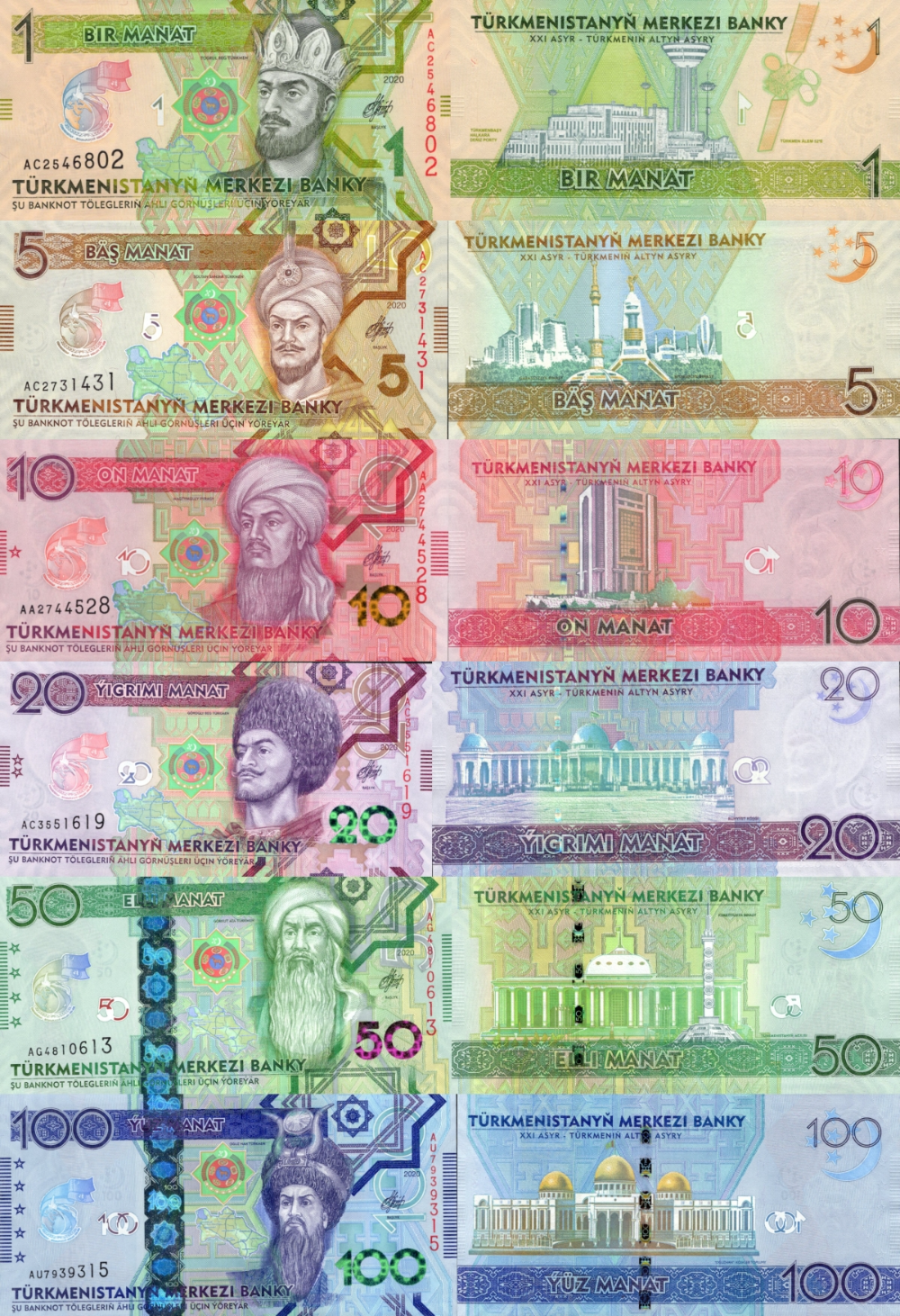 Turkmenistan 1 5 10 20 50 100 Manat 2020 P 42-47 UNC Commemorative Set 6 pcs