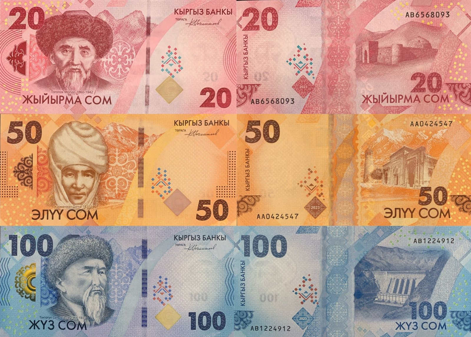 Kyrzstan 20 50 100 Som 2023 P 34 35 36 UNC Set 3 Lot 5