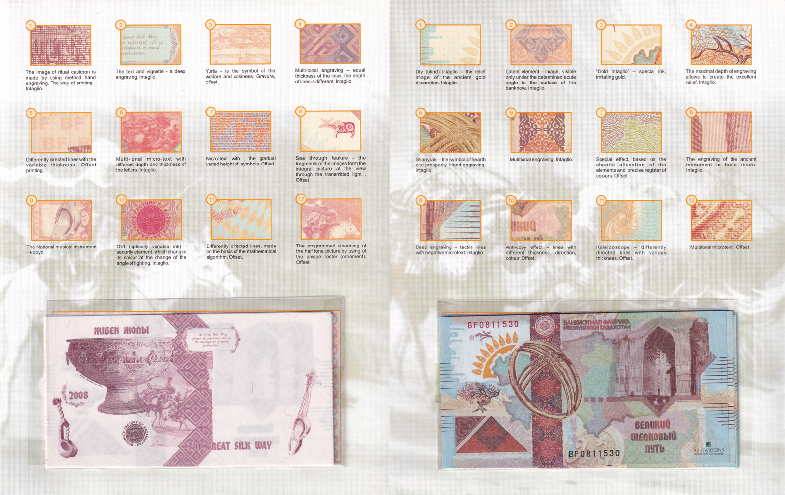 Kazakhstan TEST NOTE 2008 The Great Silk Way Scarce UNC Set 18 pcs W/F
