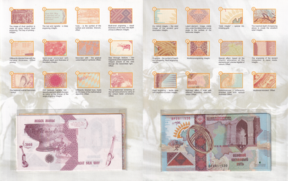 Kazakhstan TEST NOTE 2008 The Great Silk Way Scarce UNC Set 18 pcs W/F