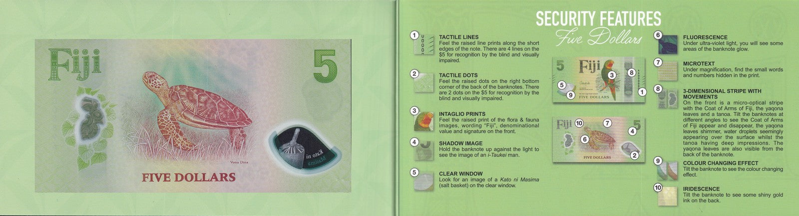 Fiji 5 Dollars 2026 P New Polymer Design UNC AA Prefix With Folder