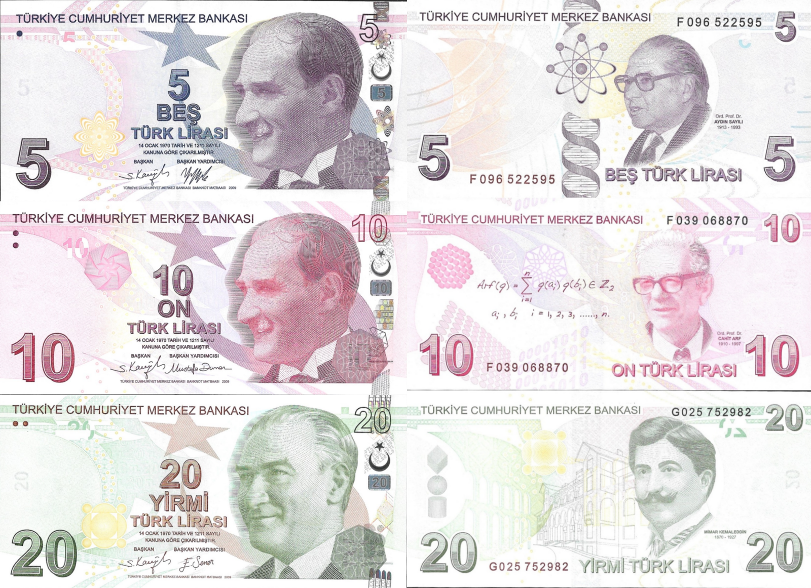 Turkey 5 10 20 Lira 2009 P 222 223 224 UNC Set 3 pcs